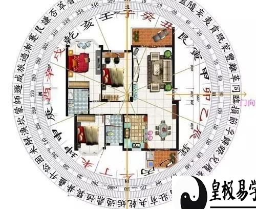 玄空飞星风水的合理布局流程