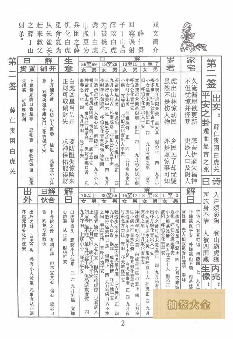 佛祖灵签 第2签:薛仁贵困白虎关 中下签